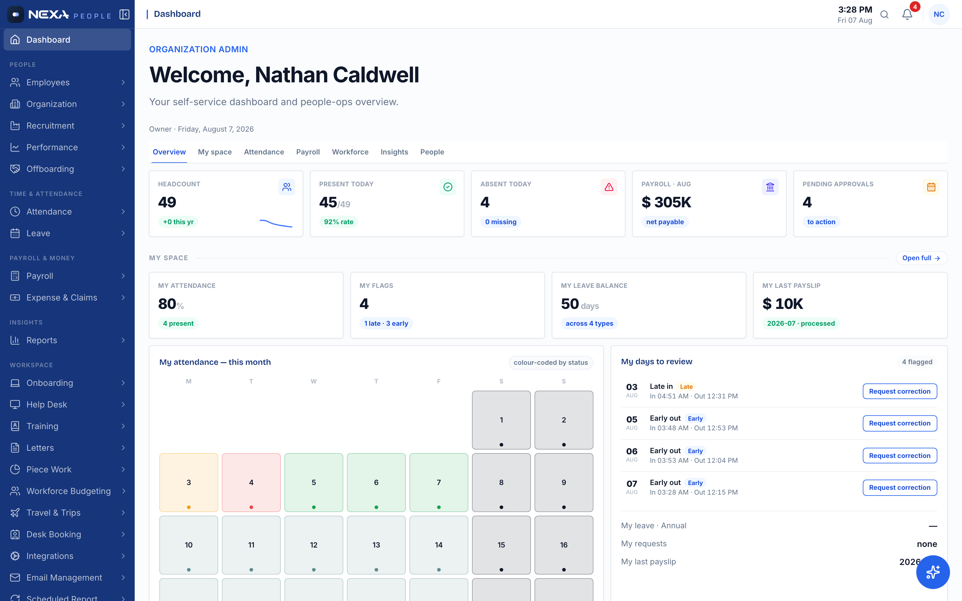 Nexa People dashboard — headcount, attendance, payroll and approvals in one view