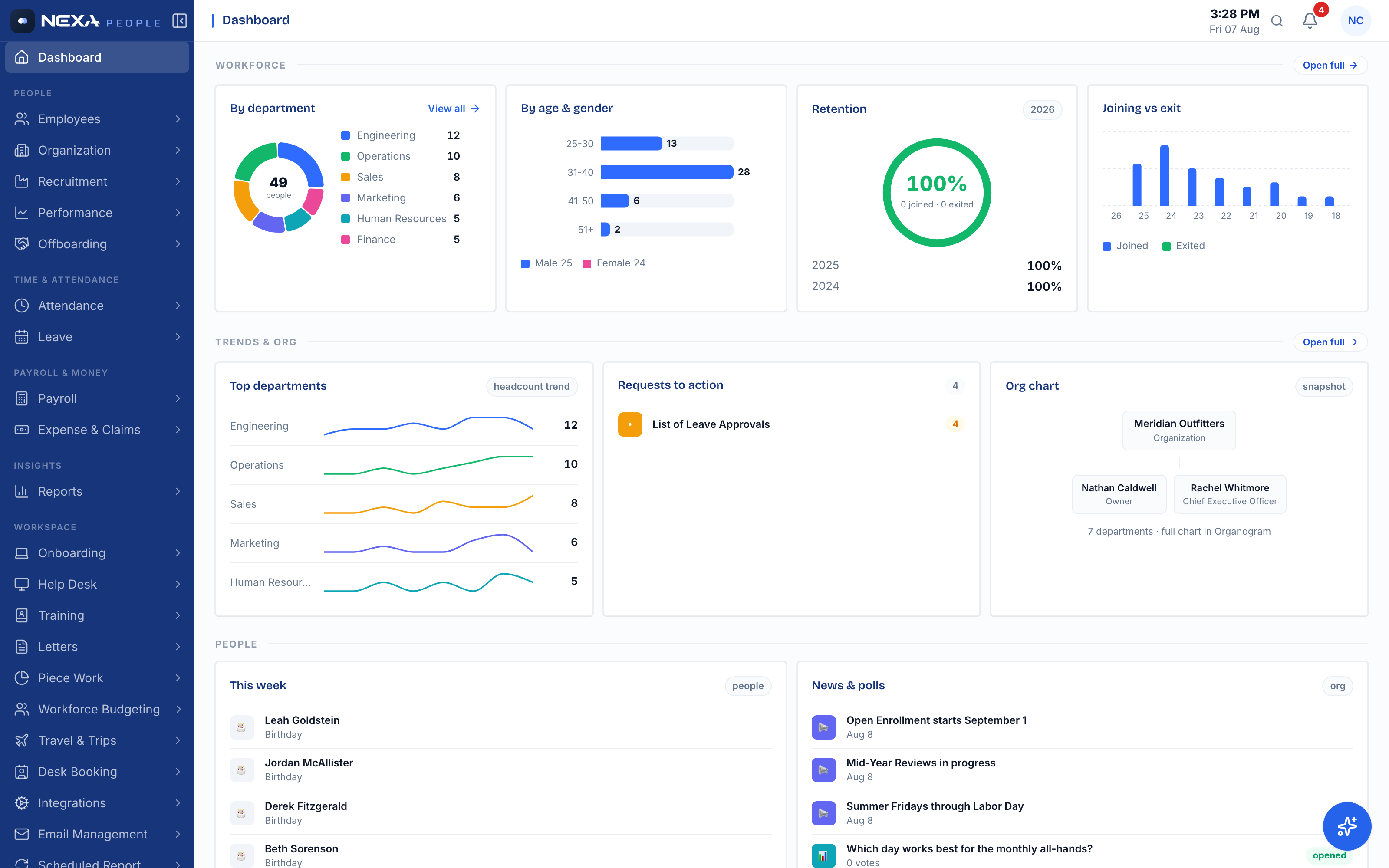 Nexa People workforce analytics — department mix, retention, org chart